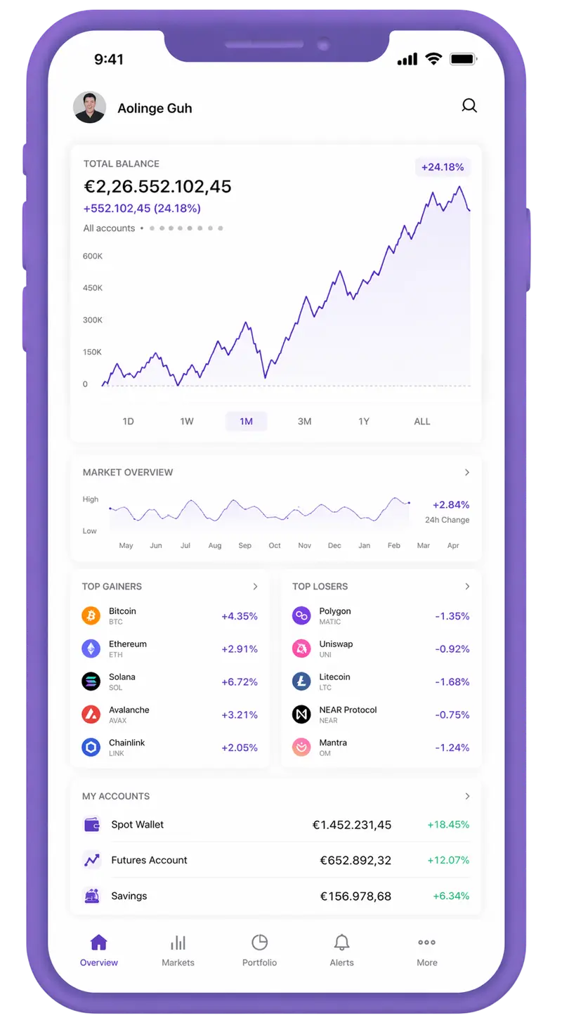 Bystrostřád trading app
